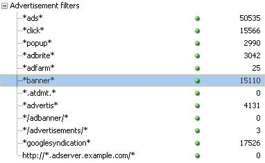[ Screenshot: Adblock Plus Ruleset Filter Option Panel ]