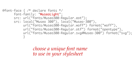 font names css