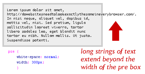 [ pre box with long URL extending beyond width ]